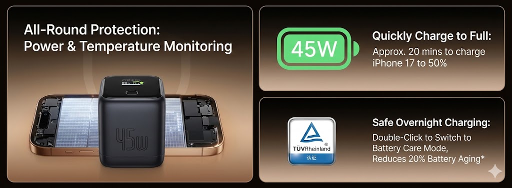 iphone 17 charger,45w smart fast charger