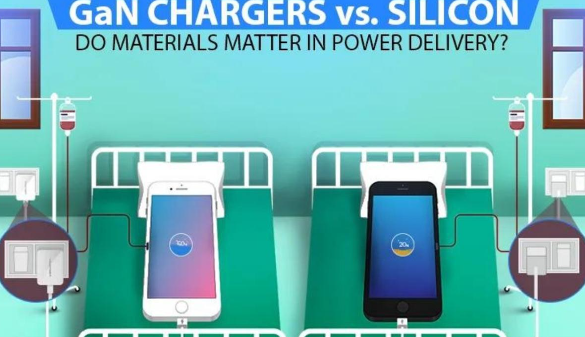 GaN and Silicon chargers