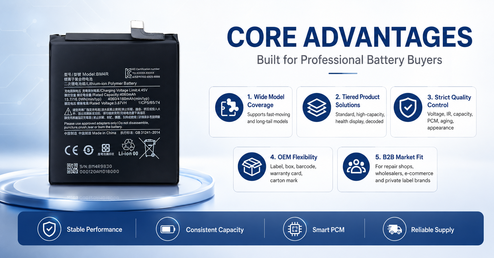 How to Find a Reliable iPhone Battery Manufacturer for Repair Shops, Wholesalers and Private Label Brands