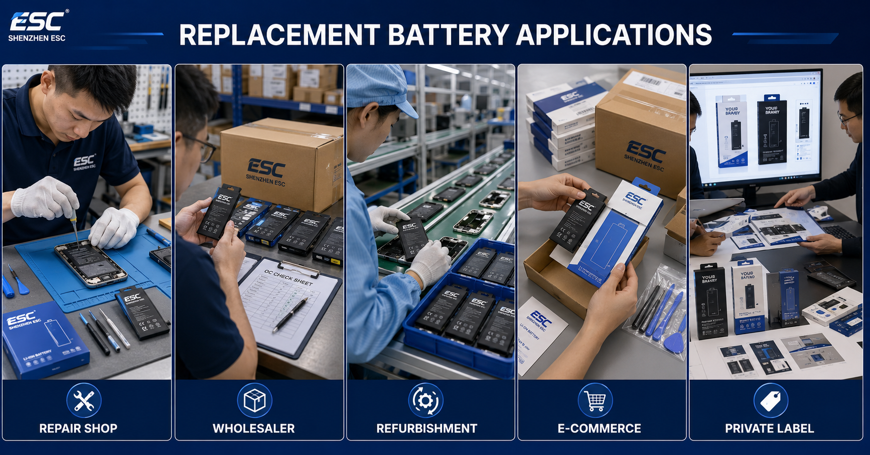 fabricante de baterías para teléfonos