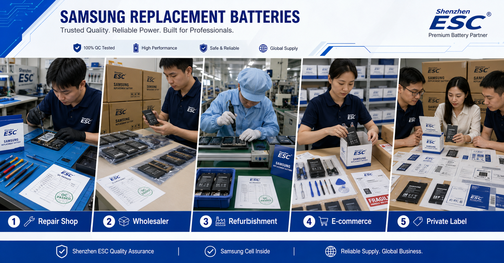 Venta al por mayor de baterías Samsung