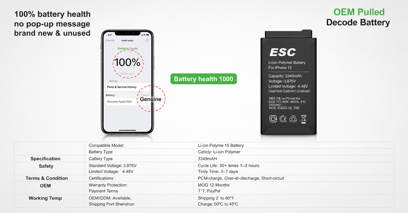 Proveedor de baterías para iPhone sin ventana emergente: Cómo los talleres de reparación y reacondicionamiento eligen la batería de repuesto adecuada