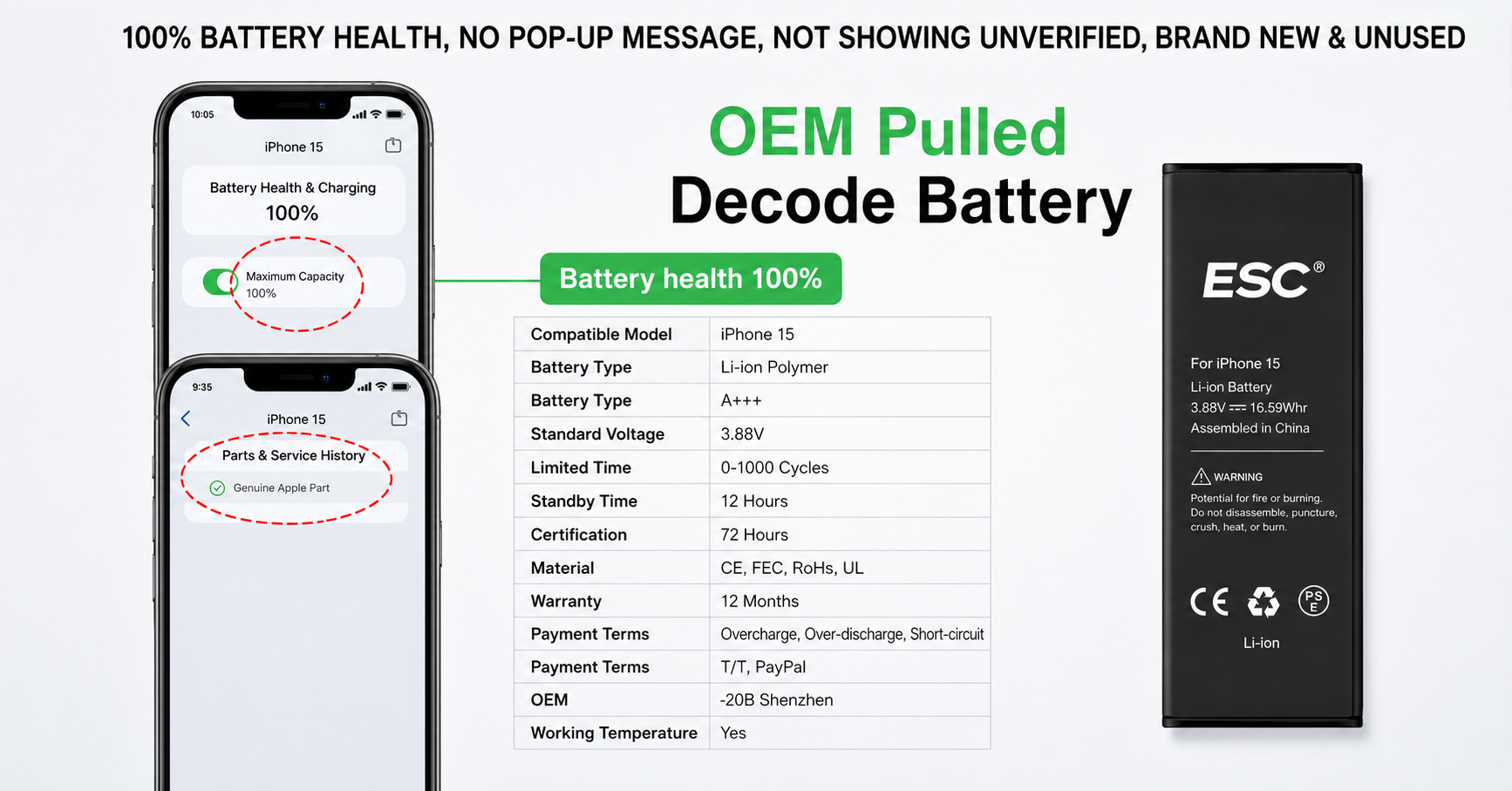 iPhone No Pop Up Battery Supplier: What Repair Shops and Refurbishers Should Check Before Buying
