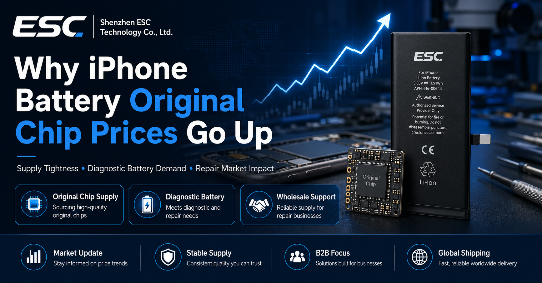 Why iPhone Battery Original Chips Prices Go Up: What Repair Buyers Should Know