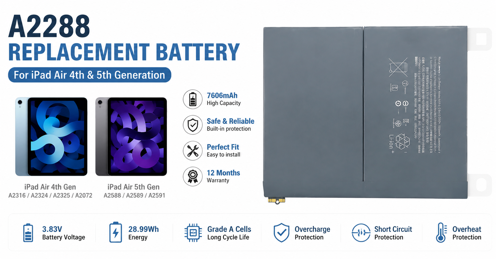 iPad Air battery supplier