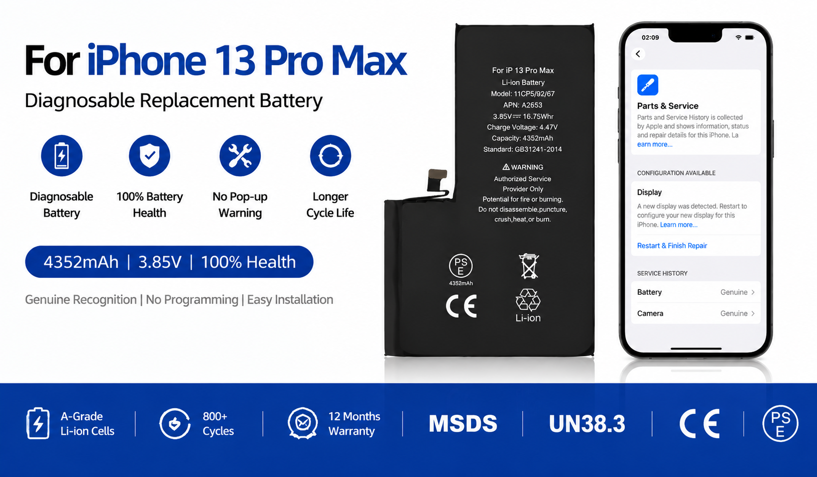 iPhone 13promax diagnostic battery