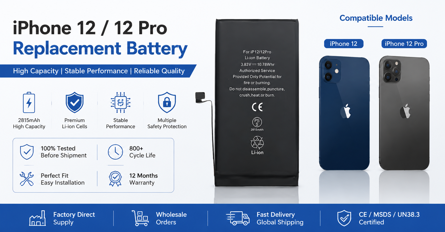 iPhone 12 Pro battery supplier