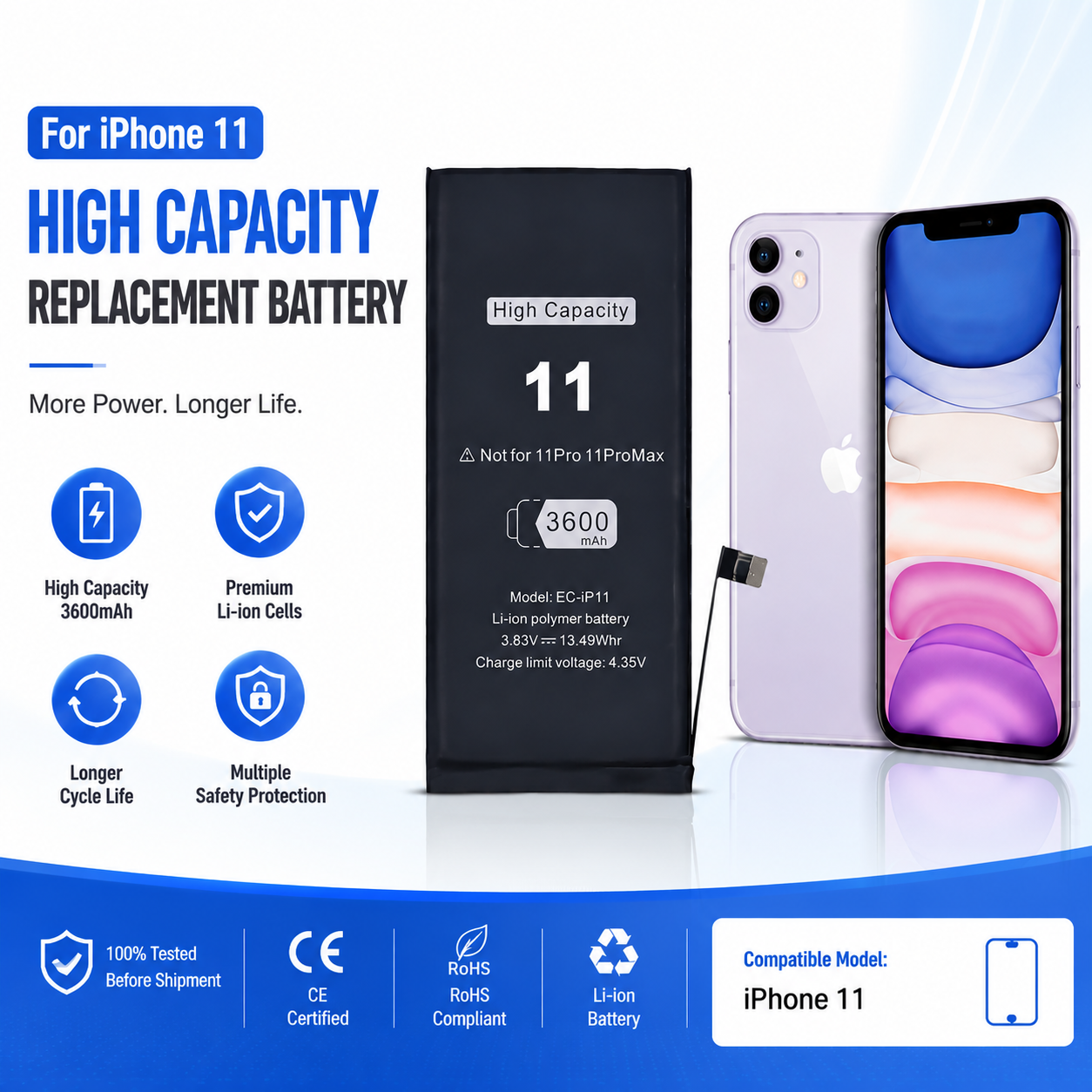 iPhone 11 Higher Capacity Battery Replacement iPhone 11 Higher Capacity Battery Replacement