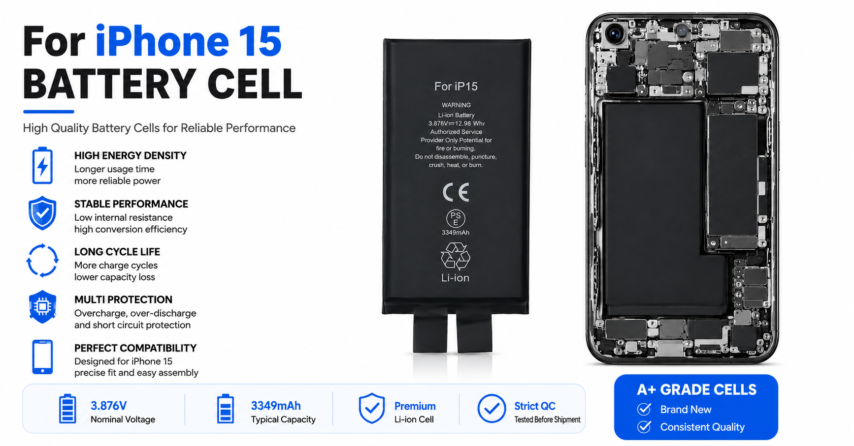 iPhone 15 battery cell supplier