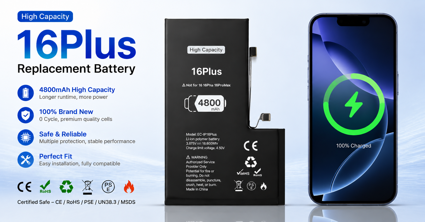 iPhone 16 Plus用バッテリーサプライヤー