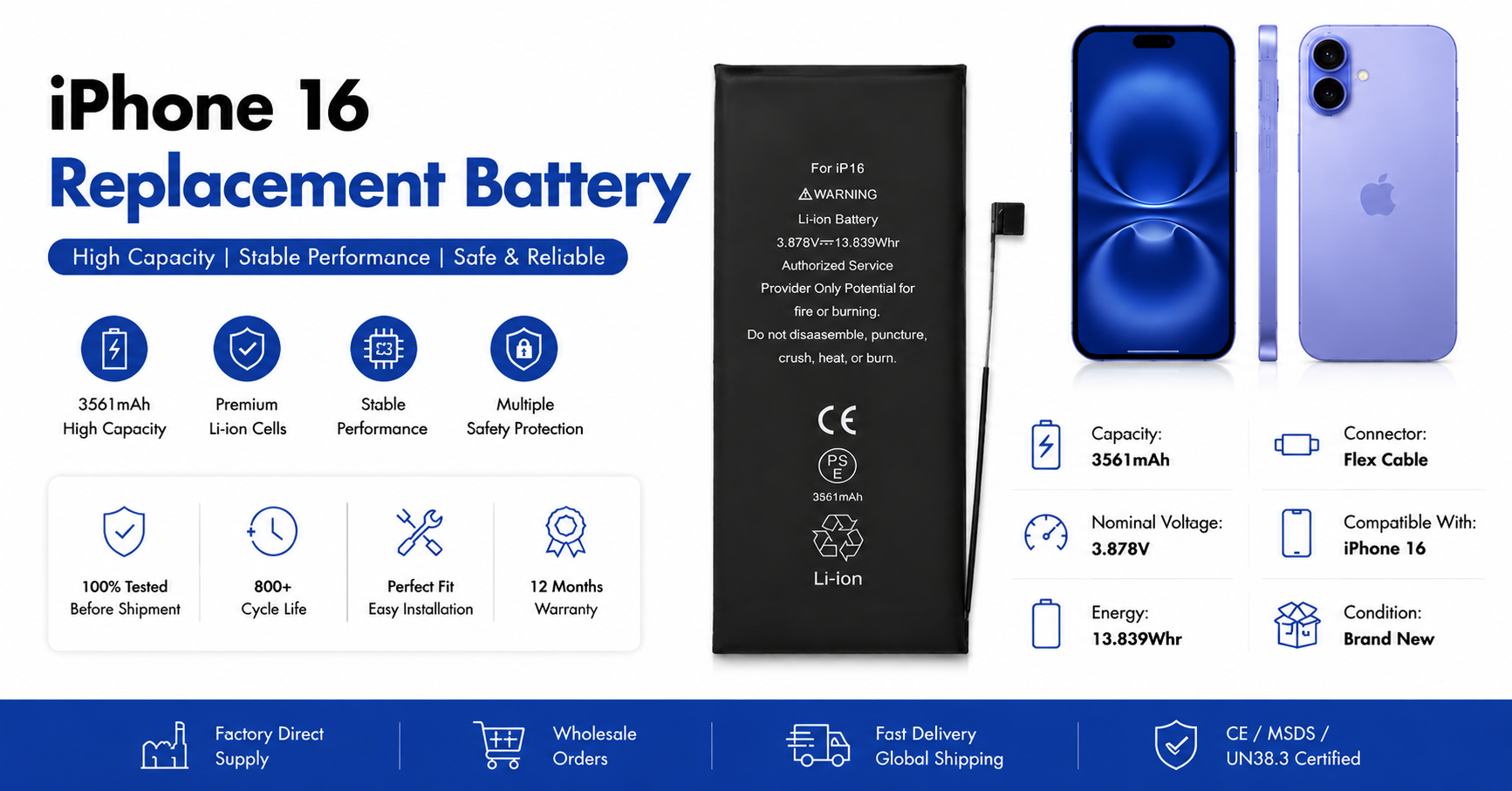 iPhone 16 battery supplier