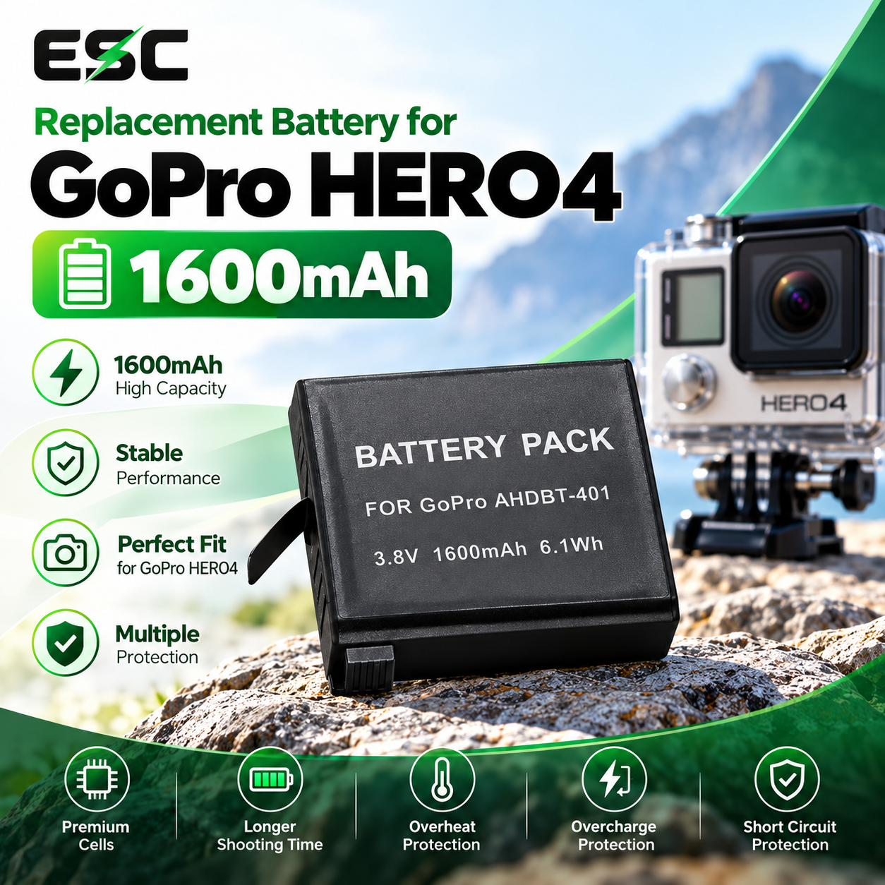 GoPro HERO4用1600mAh交換バッテリー AHDBT-401 GoPro HERO4用1600mAh交換バッテリー AHDBT-401