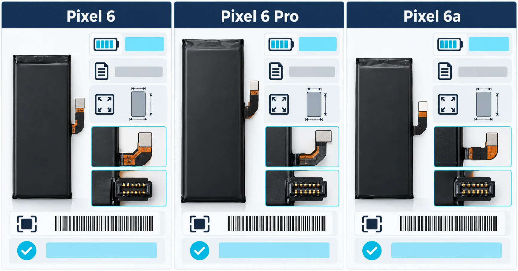 Pixel 6a Battery Replacement SKU Matrix